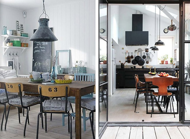 Créer une ambiance industrielle chic pour son intérieur – Le Blog