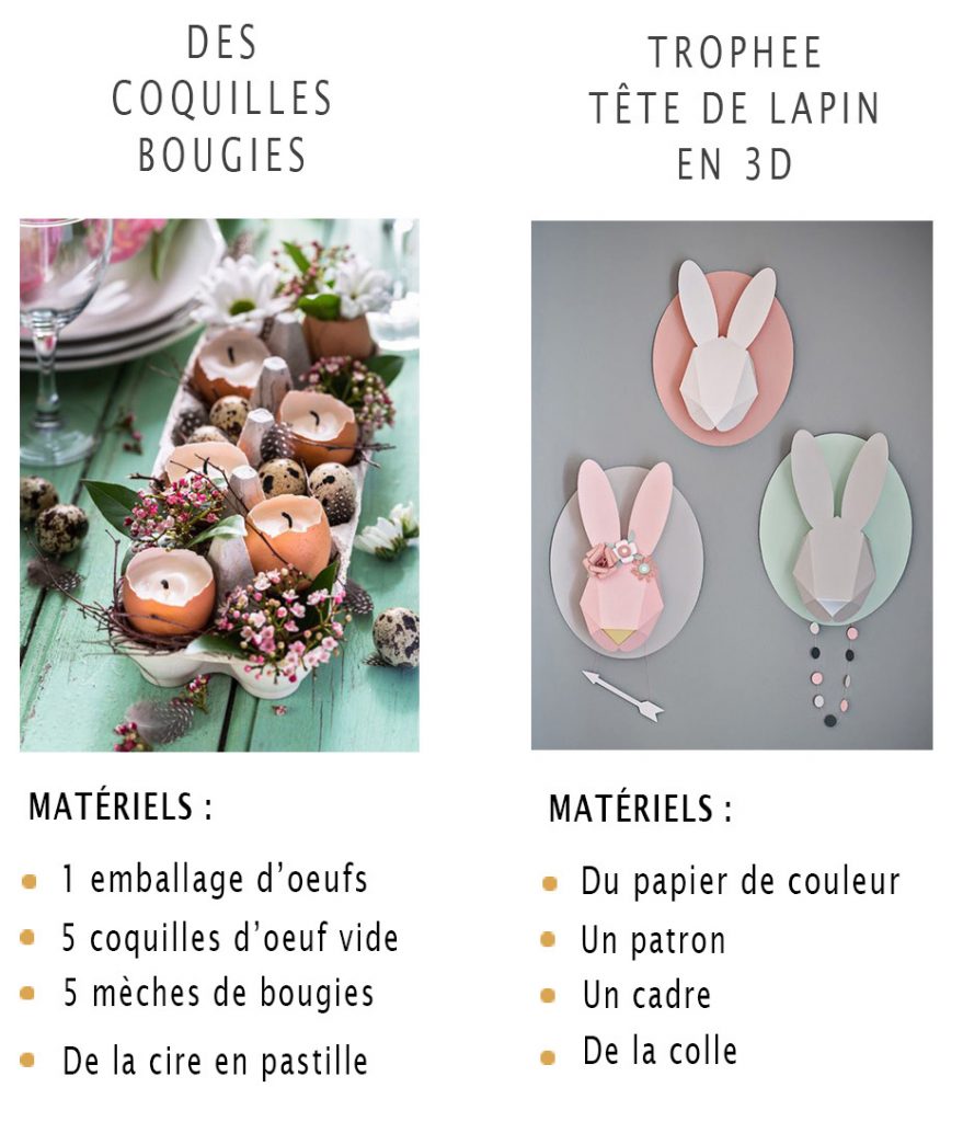 DIY à faire en famille spécialement pour Pâques
